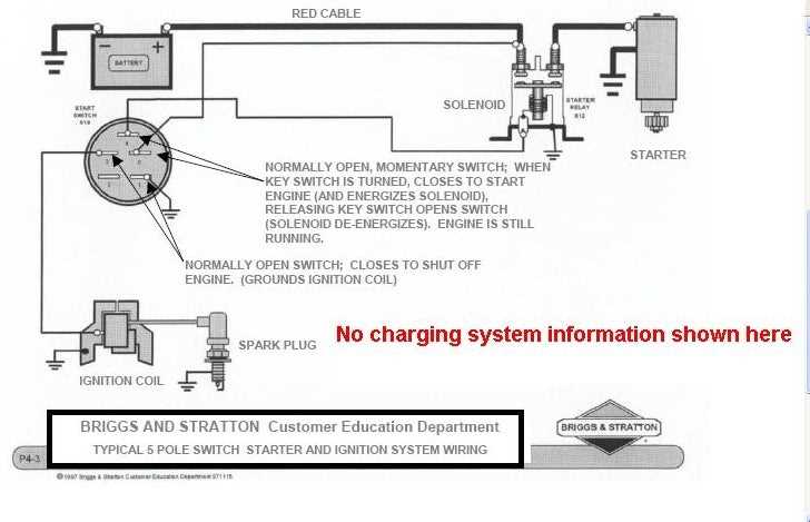 4 pole ignition switch wiring diagram