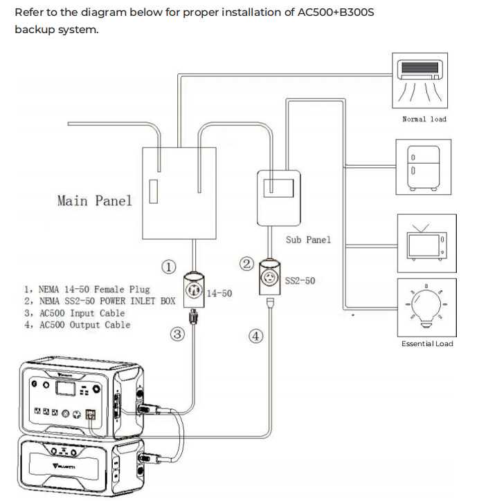 wiring a transfer switch diagram