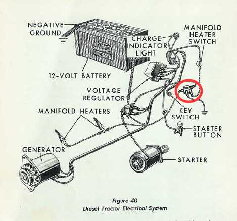 ford tractor starter solenoid wiring diagram