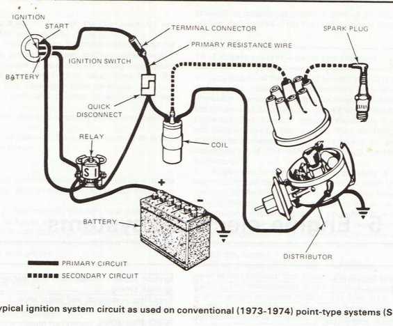 ford solenoid wiring diagram