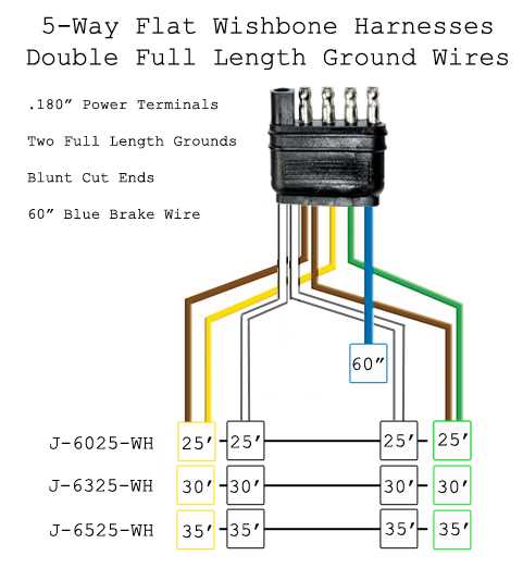 boat trailer wiring diagram 5 pin