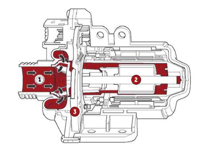 bmw electric water pump wiring diagram