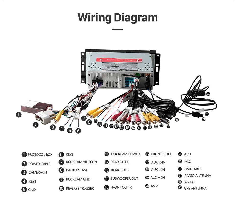 2011 jeep wrangler stereo wiring diagram