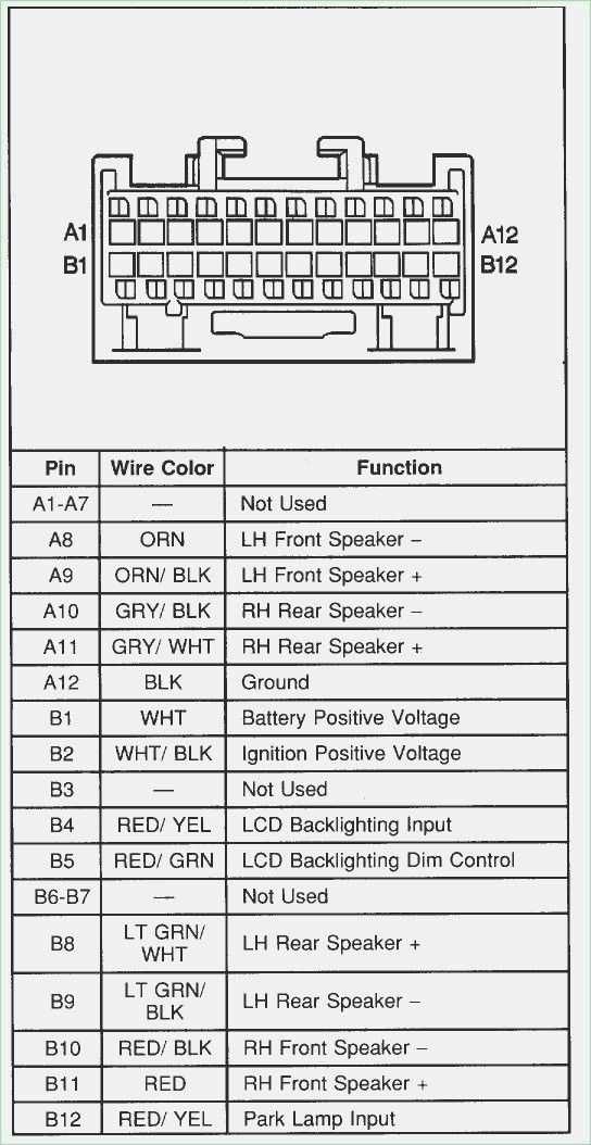 2004 chevy avalanche radio wiring diagram