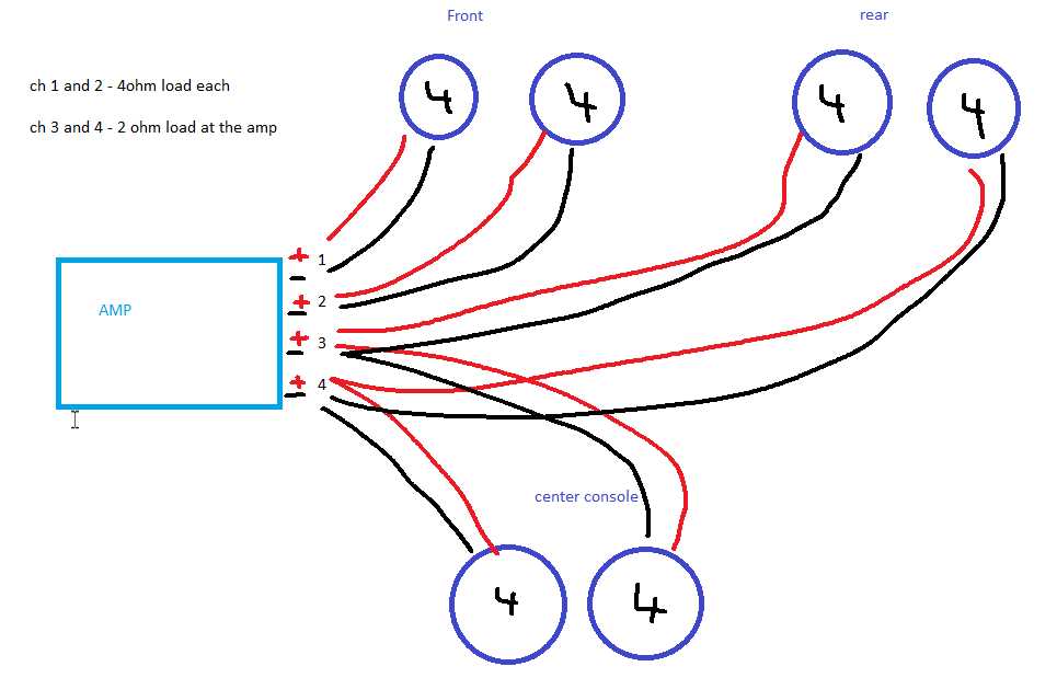 bridged 4 channel amp wiring diagram