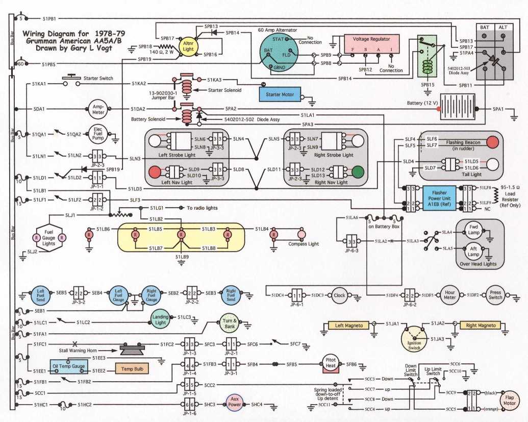 aircraft wiring diagram