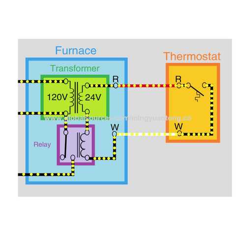 furnace transformer wiring diagram