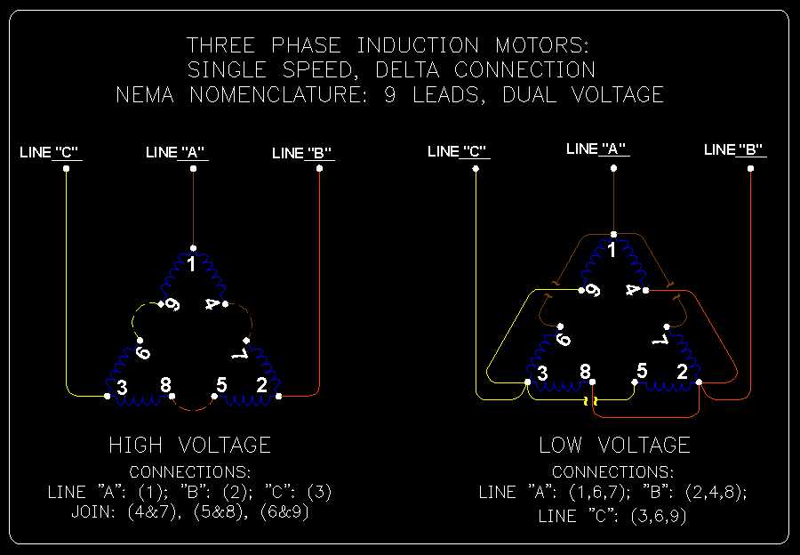 3 phase 9 lead motor wiring diagram