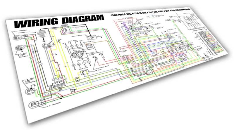 1966 ford f100 wiring diagram