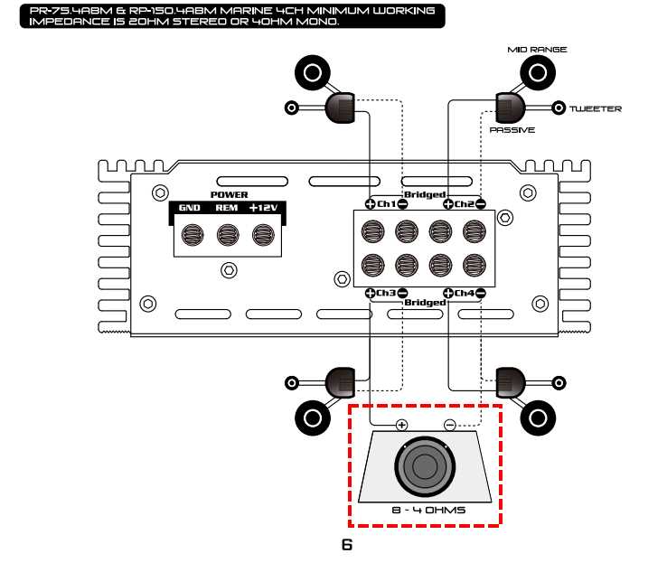 4 channel amp wiring diagram 1 sub