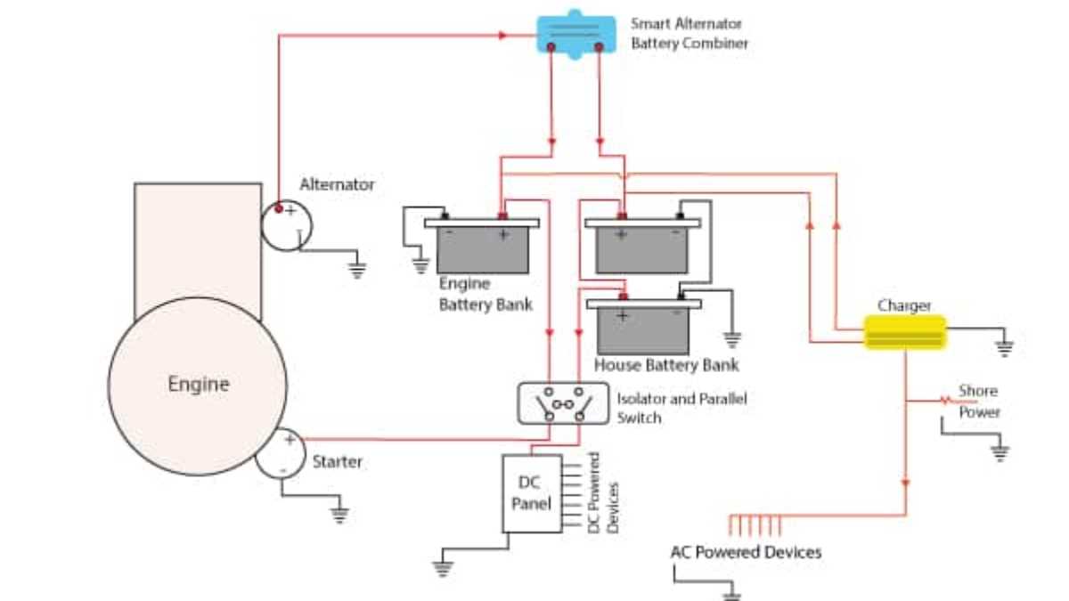 battery isolator wiring diagram manufacturers