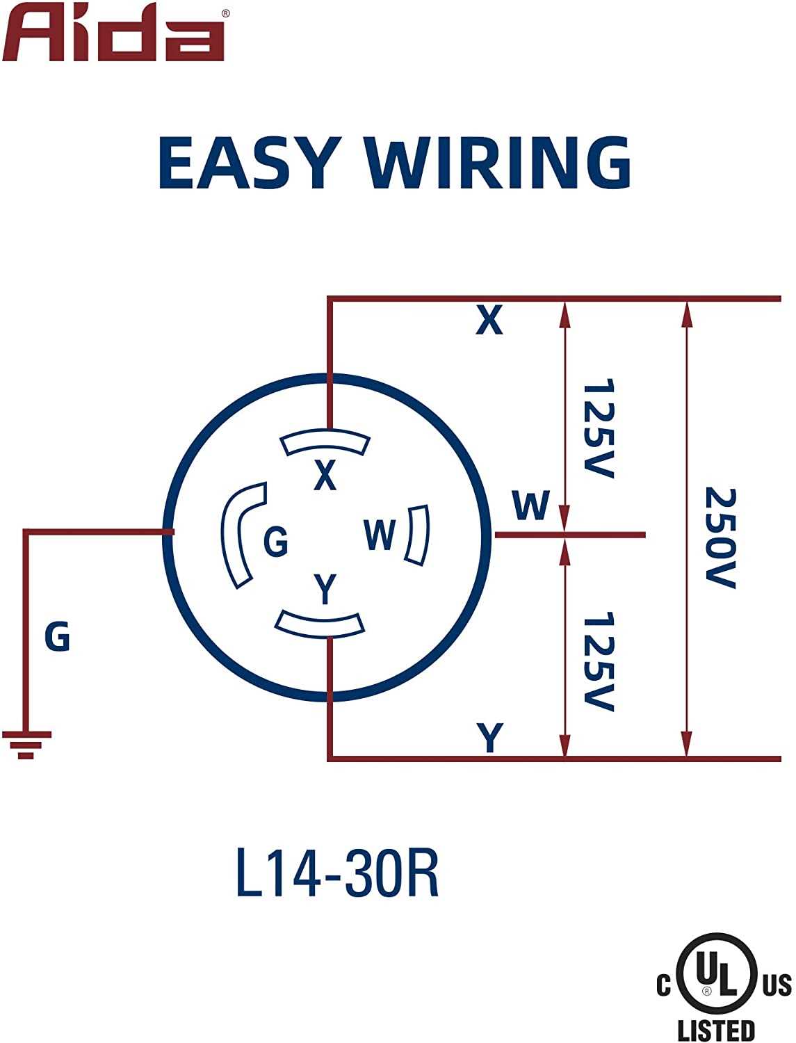 generator plug wiring diagram