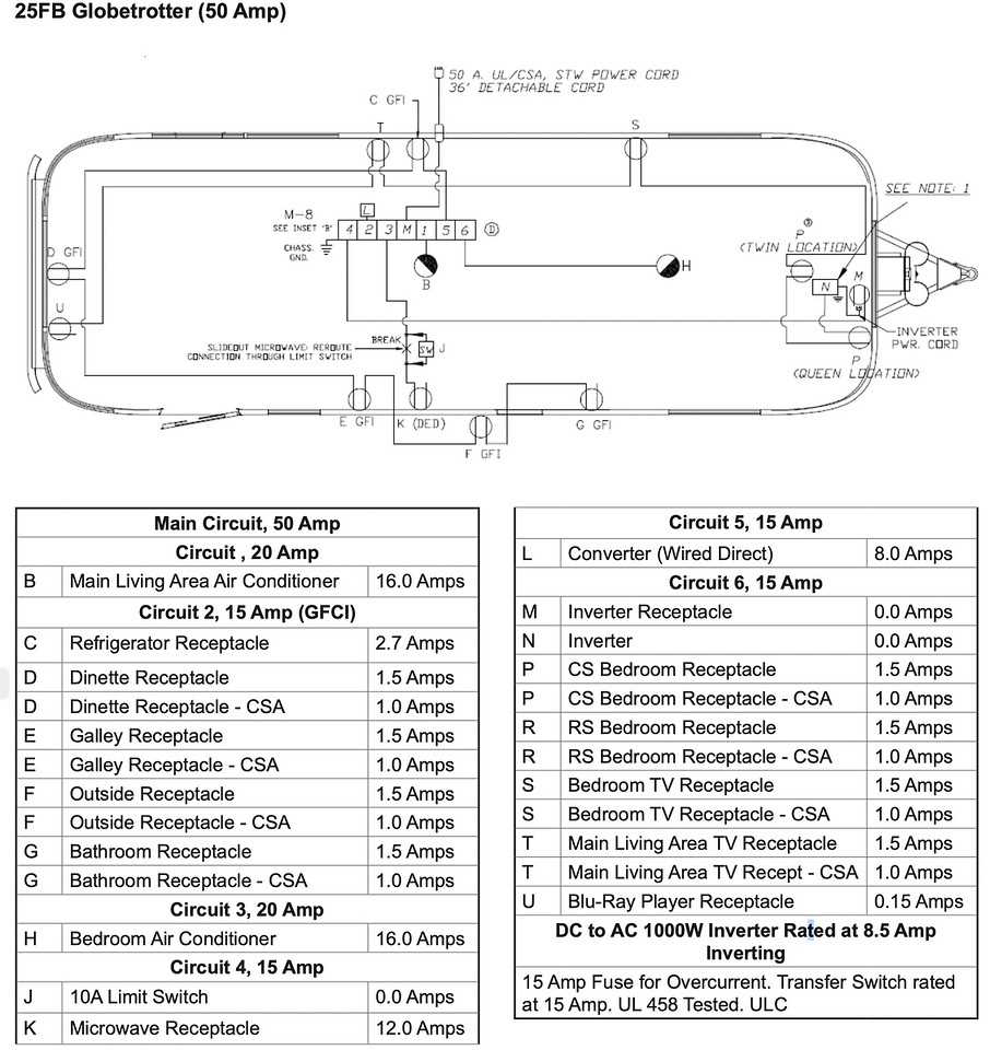 50 amp 3 wire plug wiring diagram