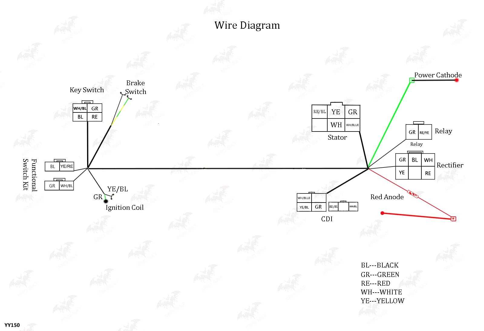 2008 keeway wiring diagram b08