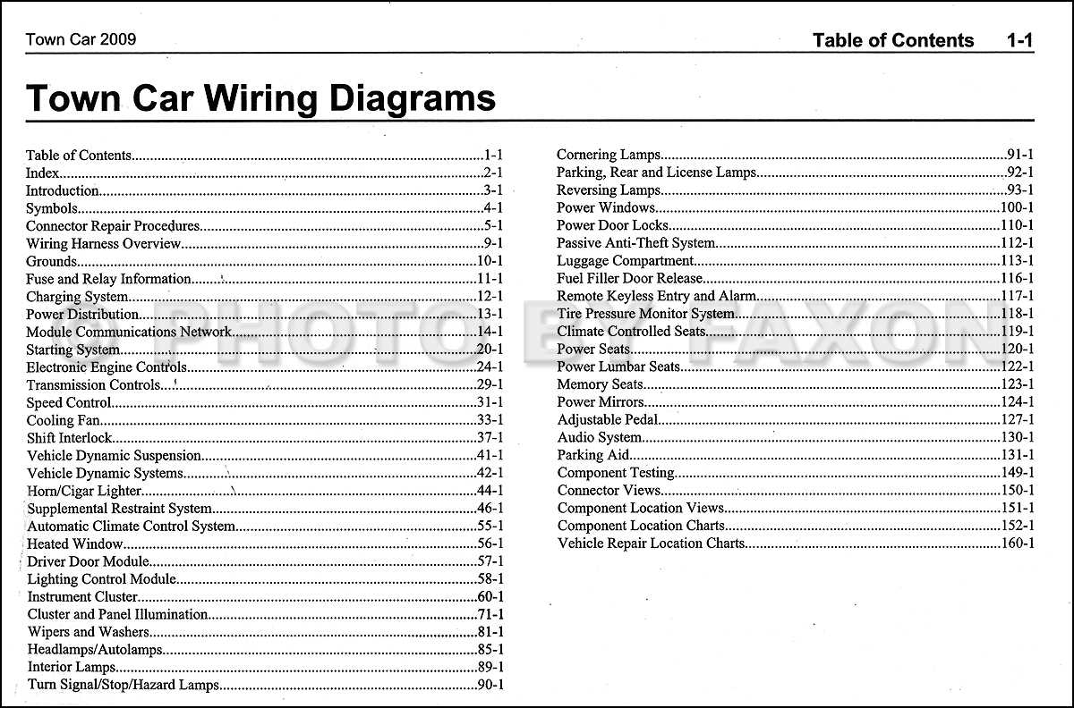 1997 lincoln town car stereo wiring diagram