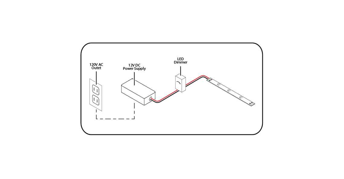 led strip lighting wiring diagram