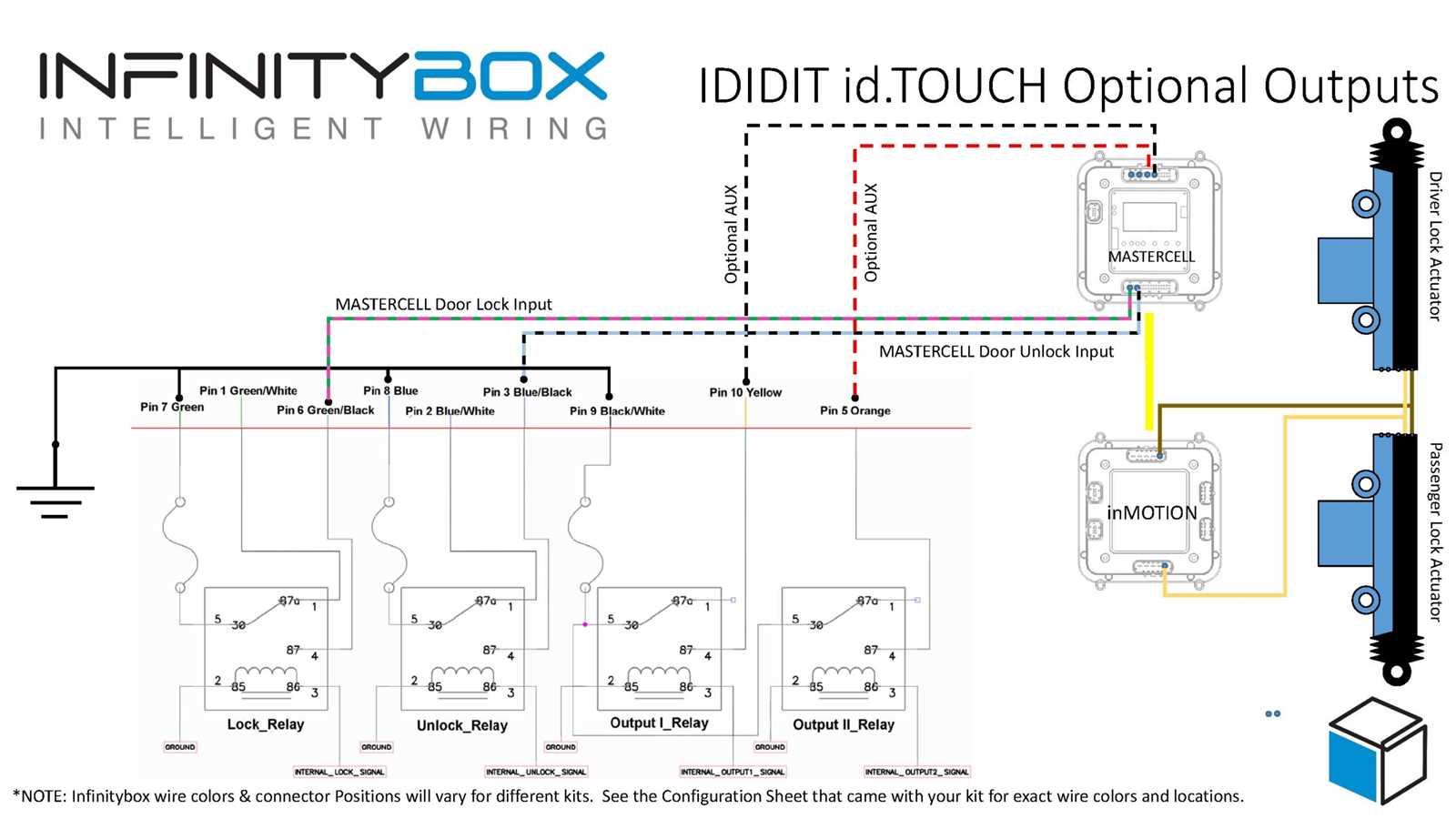 push button start wiring diagram