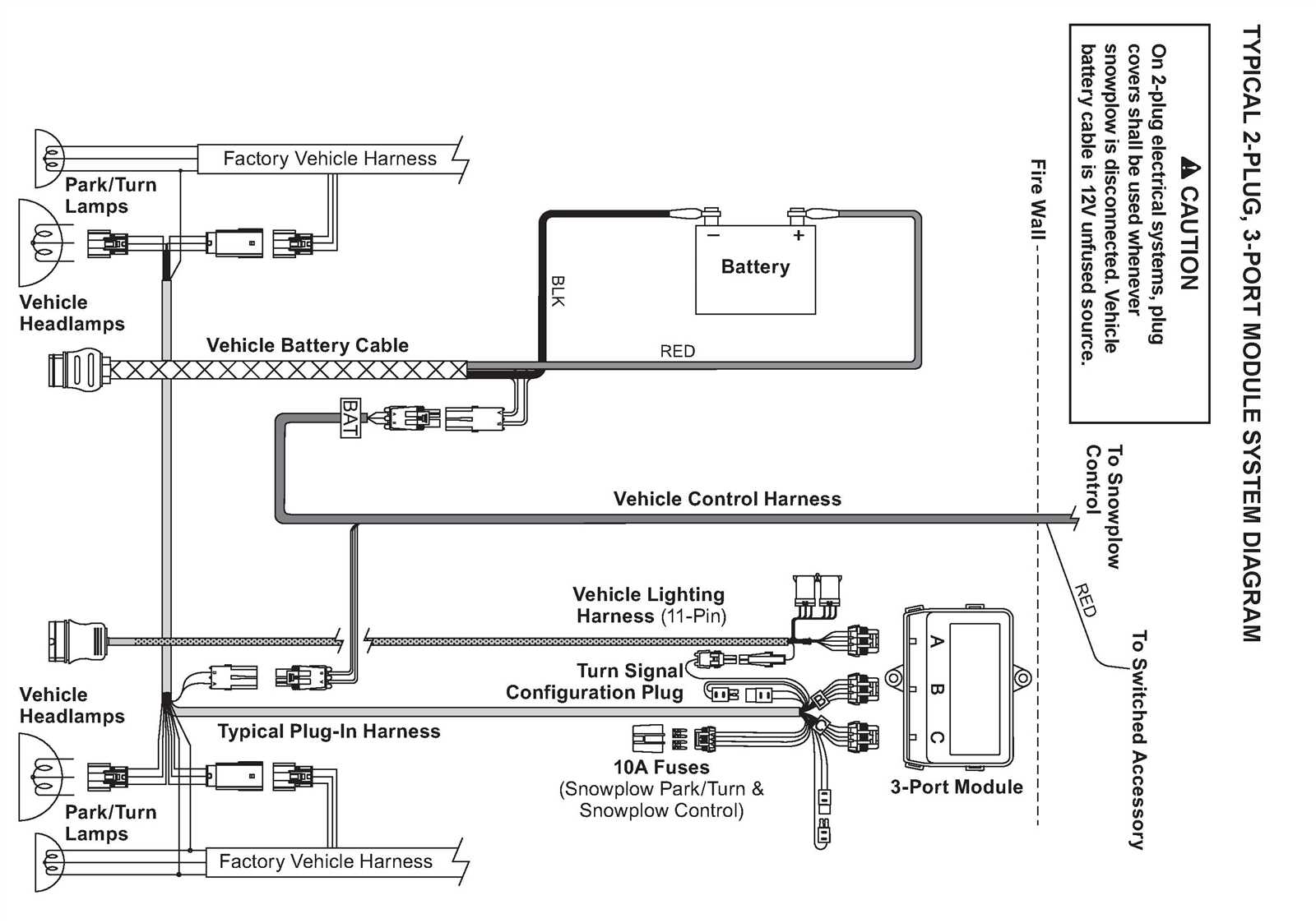 boss snow plow wiring diagram