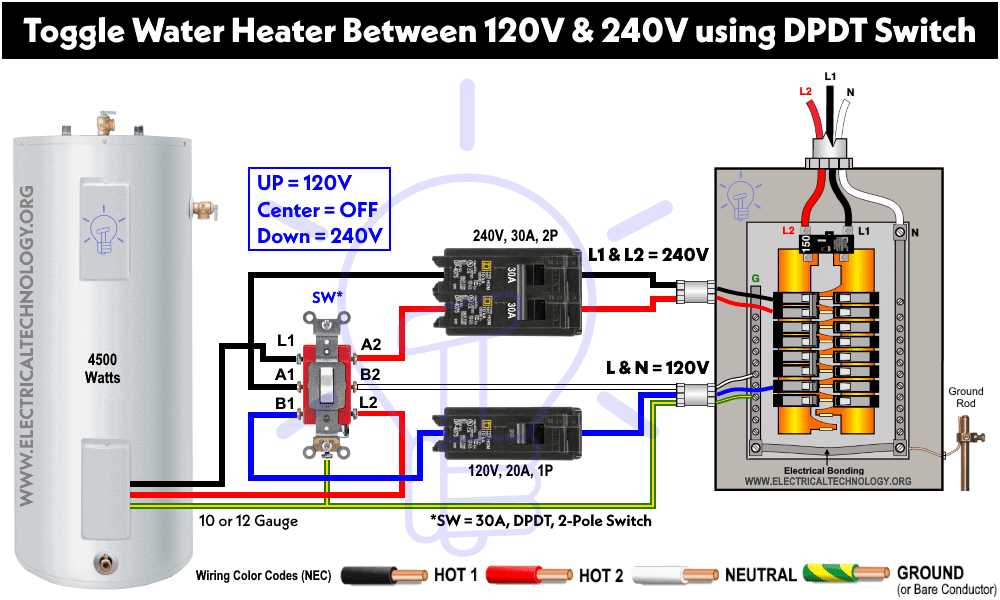 wiring diagram double pole double throw toggle switch