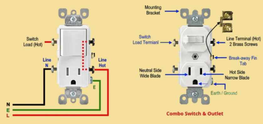 combination switch wiring diagram