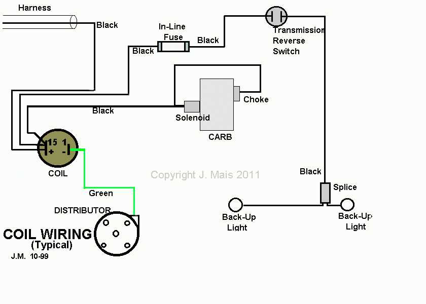 distributor and coil wiring diagram