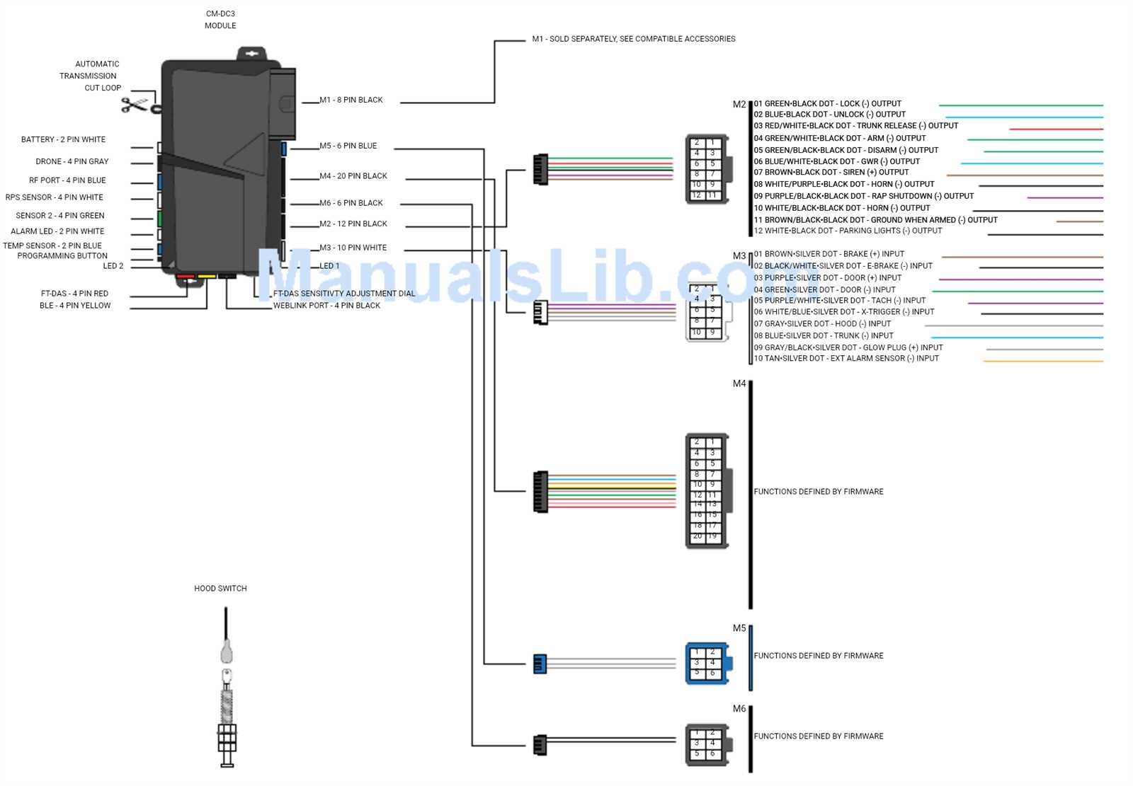 compustar wiring diagrams