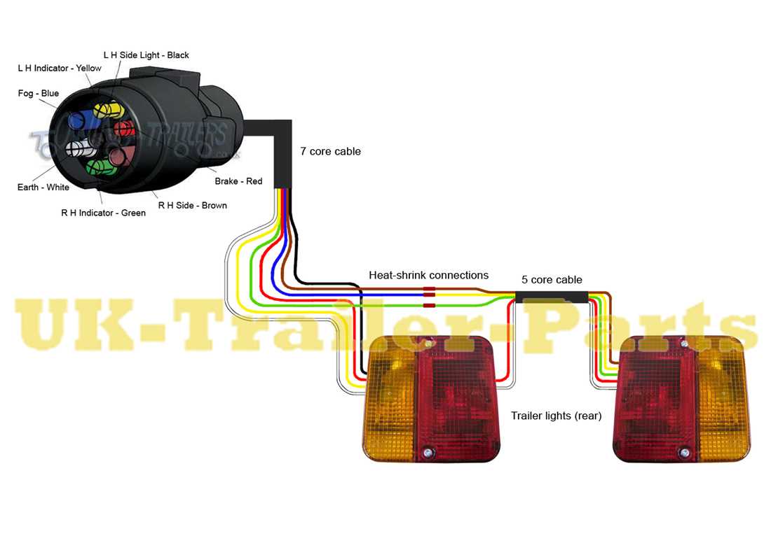 wiring diagram for a trailer with electric brakes