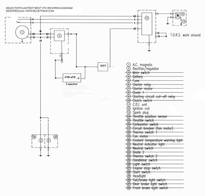 diagram yamaha starter solenoid wiring