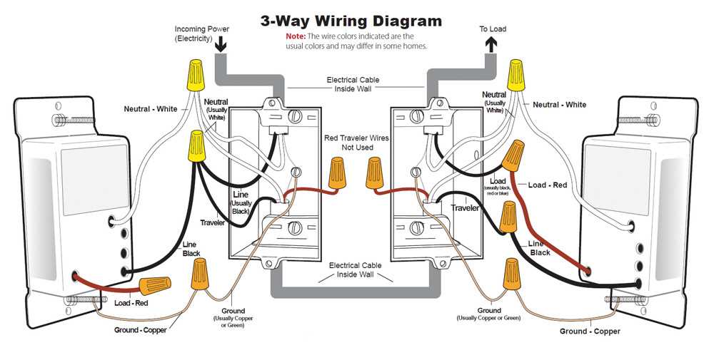 wiring diagram 3 way switch