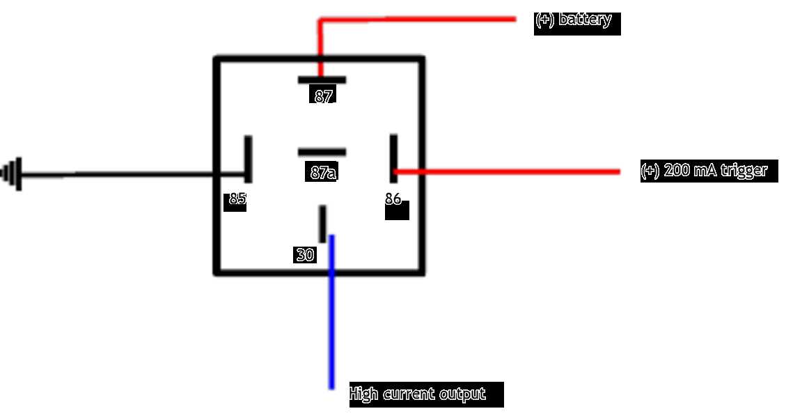 4 pin relay wiring diagram for fan