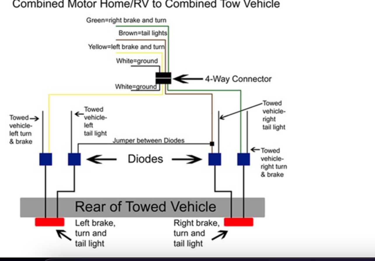 toyota headlight wiring diagram color codes