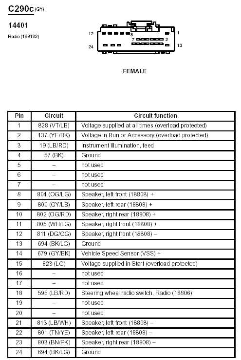 2005 ford focus radio wiring diagram