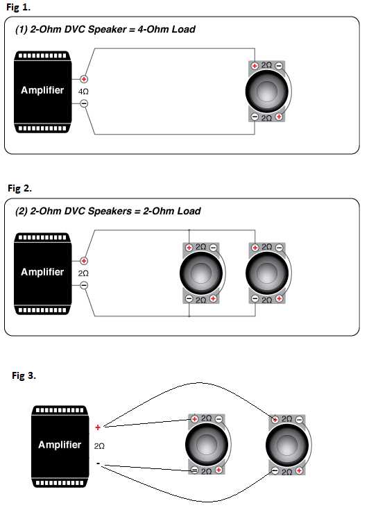 3 4 ohm speaker wiring diagram