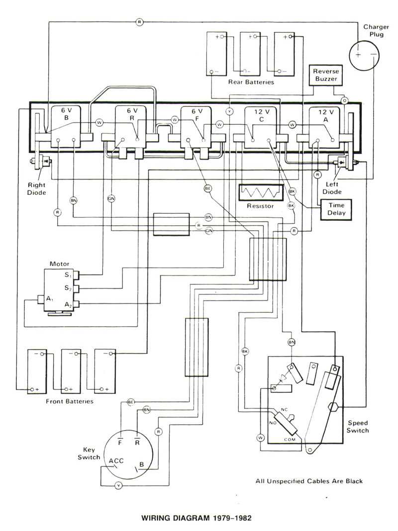 ezgo gas golf cart wiring diagram