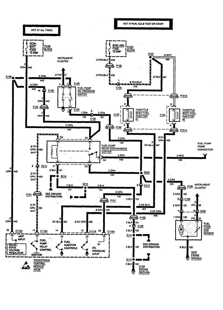 1994 chevy 1500 ignition wiring diagram