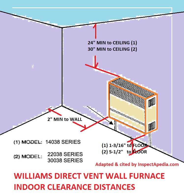 williams wall furnace wiring diagram