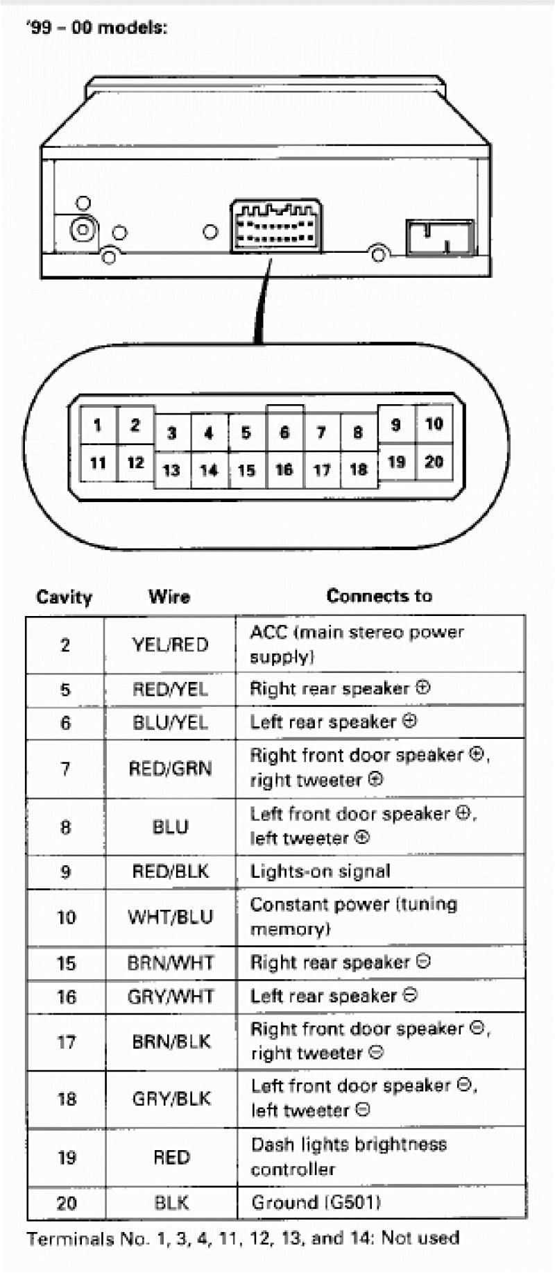 2001 honda civic stereo wiring diagram