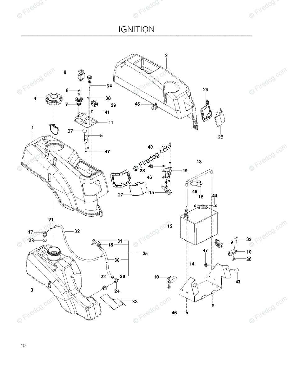 husqvarna rz5424 wiring diagram