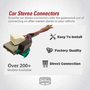 scosche gm2000 wiring diagram