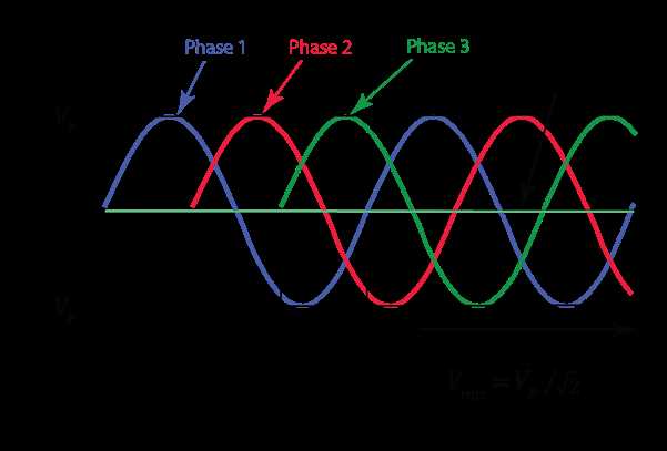 208 3 phase motor wiring diagram