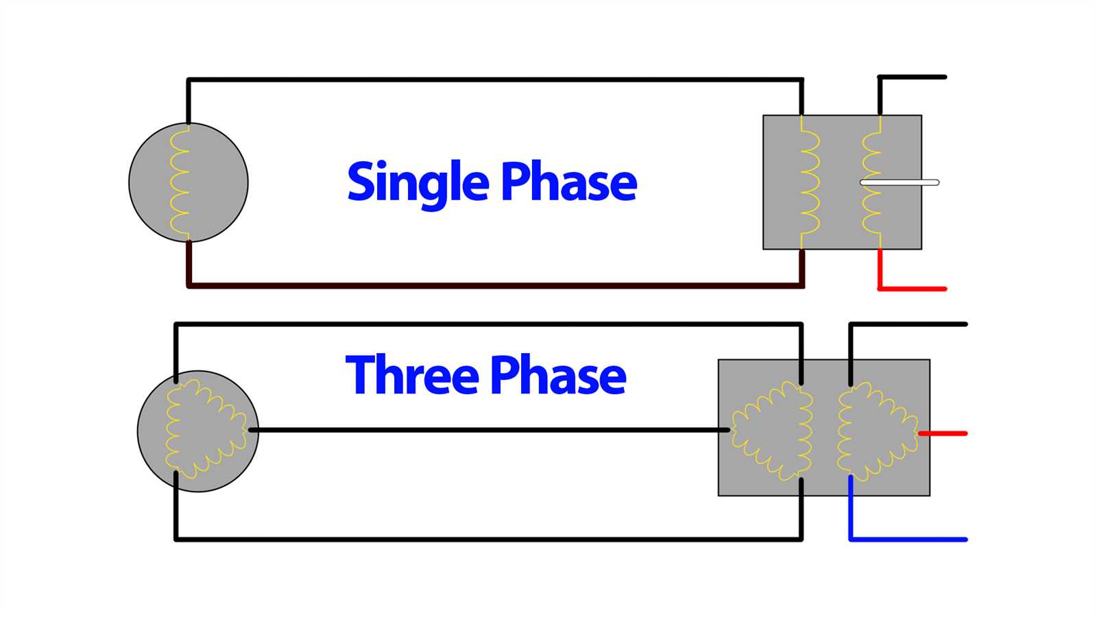 208 volt 208v single phase wiring diagram