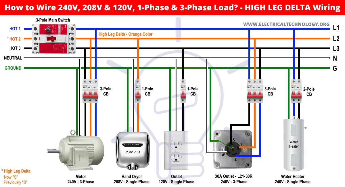 208 single phase wiring diagram