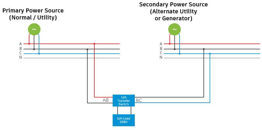 208 volt 208v single phase wiring diagram