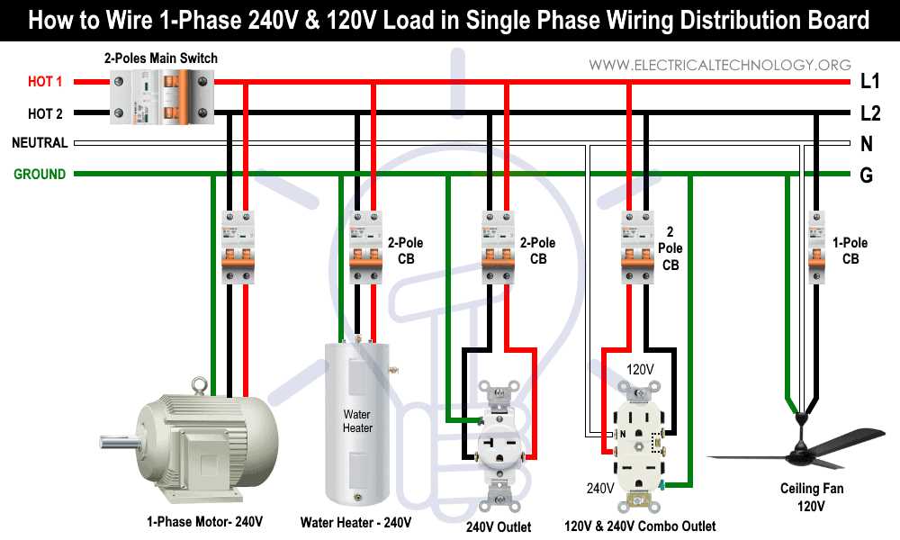 20a 250v plug wiring diagram