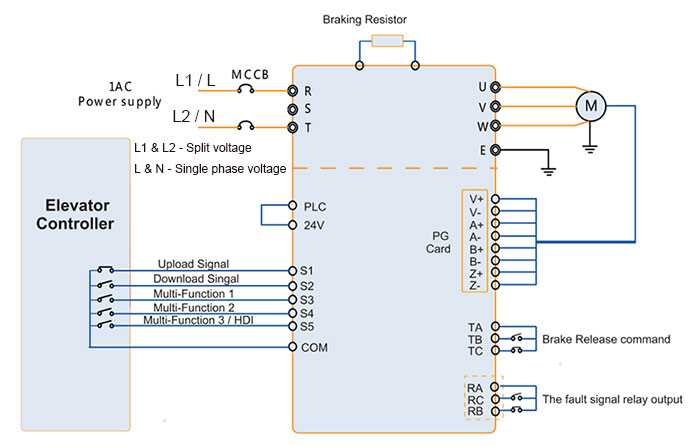 220v 3 phase motor wiring diagram