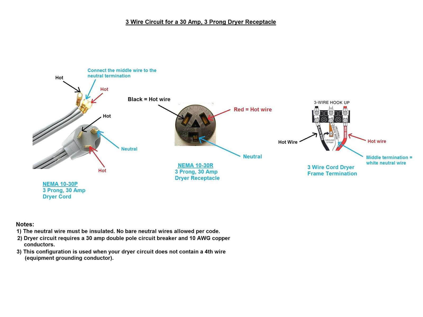 220v 3 prong outlet wiring diagram