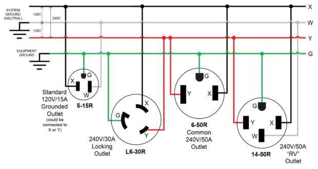 220v welder plug wiring diagram