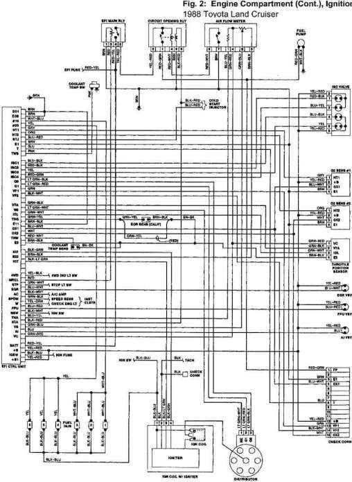 22re wiring harness diagram