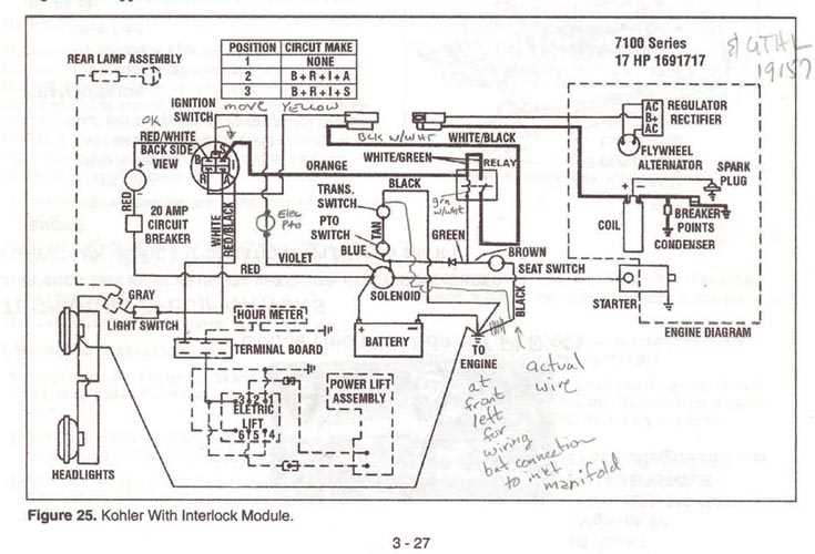 23 hp briggs and stratton wiring diagram