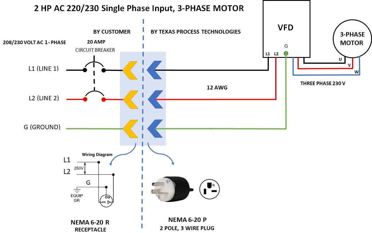 230 volt single phase wiring diagram